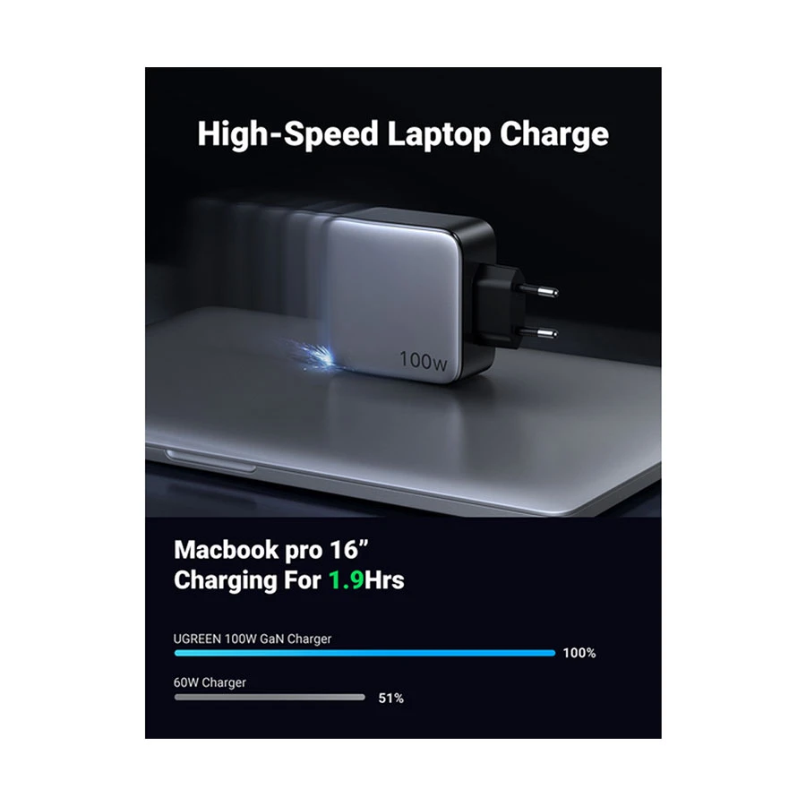 Ugreen CD254 Wall Charger Price in BD