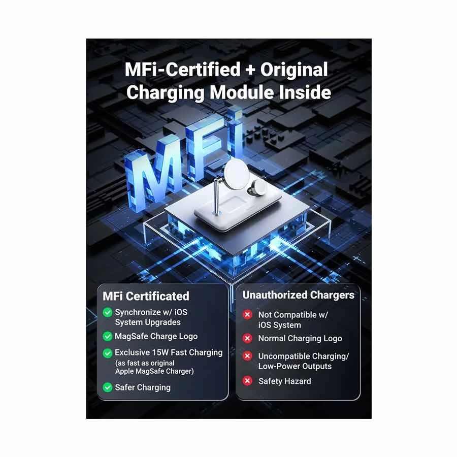 Ugreen CD278 Wireless Charger