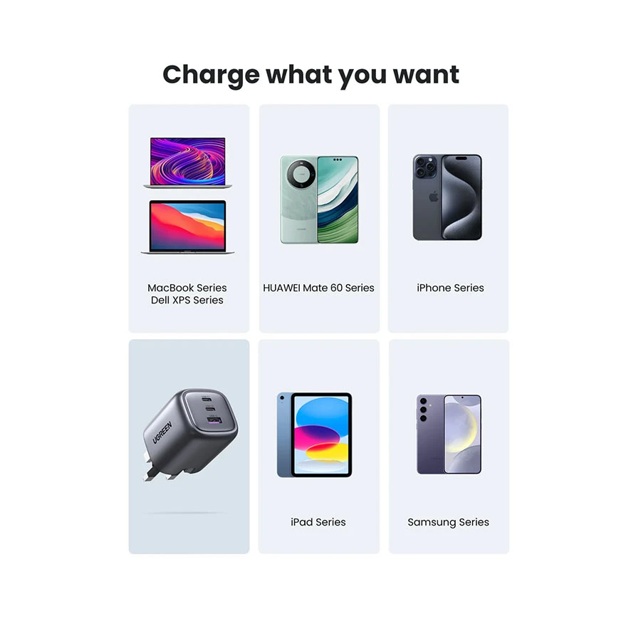 UGREEN Ugreen CD306 Wall Charger Best Price