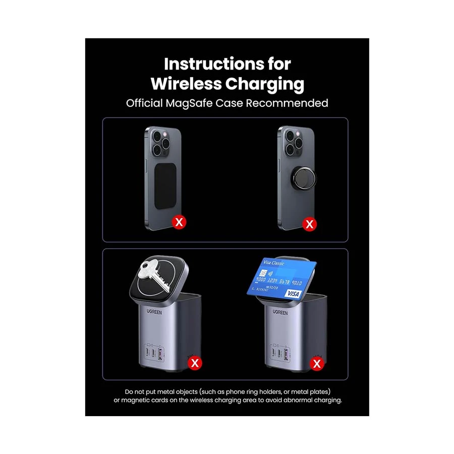 Ugreen CD342 Wall Charger Best Price