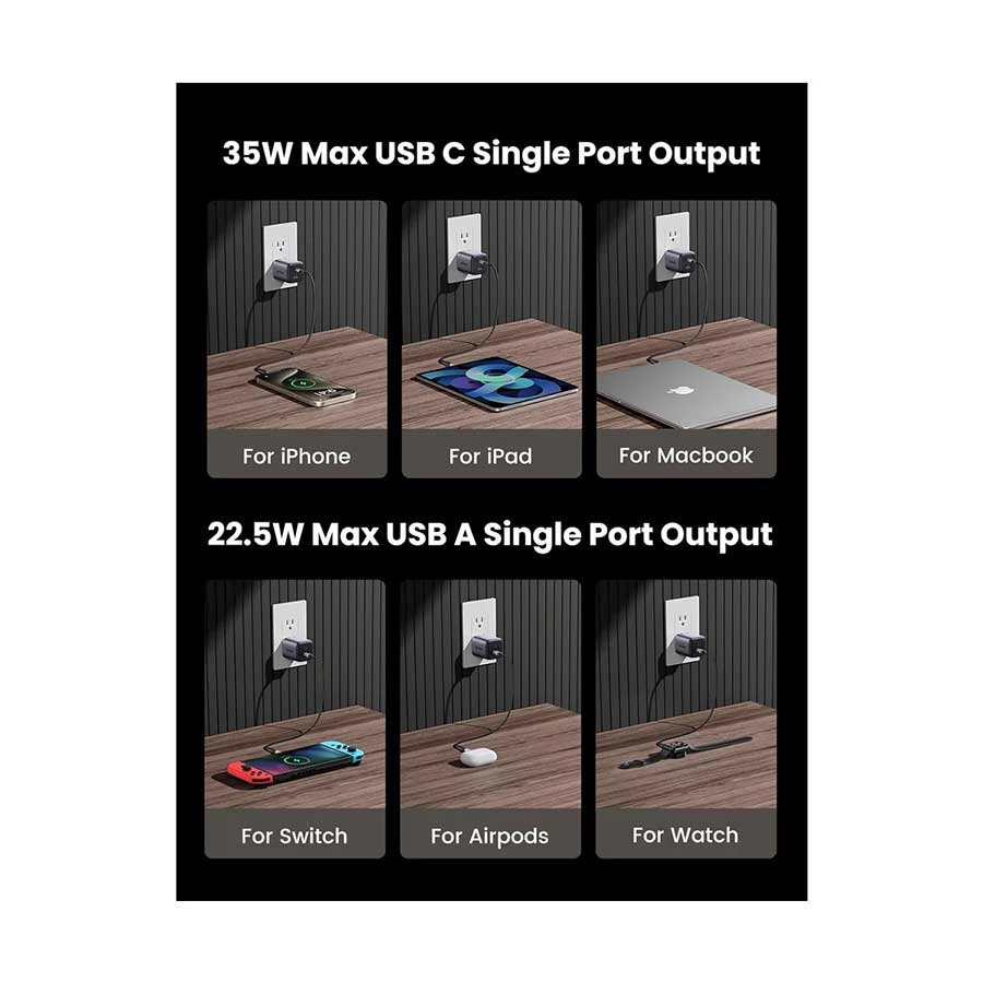 Ugreen CD350 Wall Charger