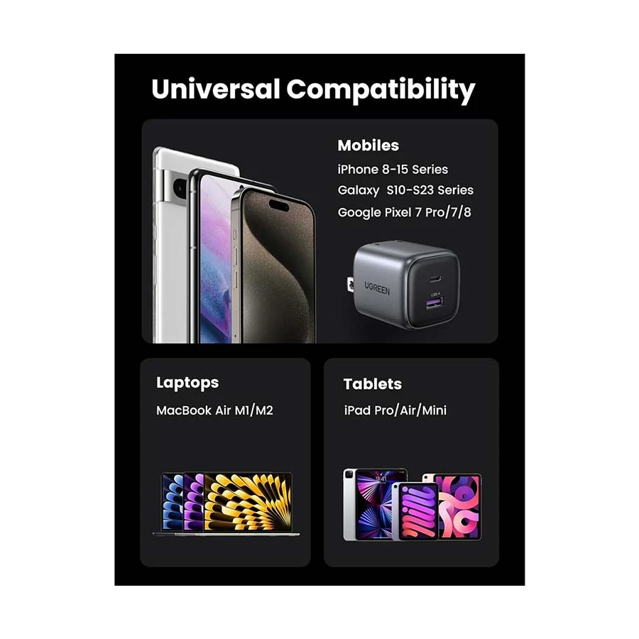 UGREEN Ugreen CD350 Wall Charger specifications