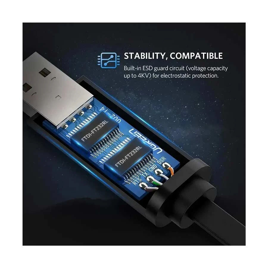 Ugreen CM204 USB Male to LAN Cable / Converter / HUB in BD