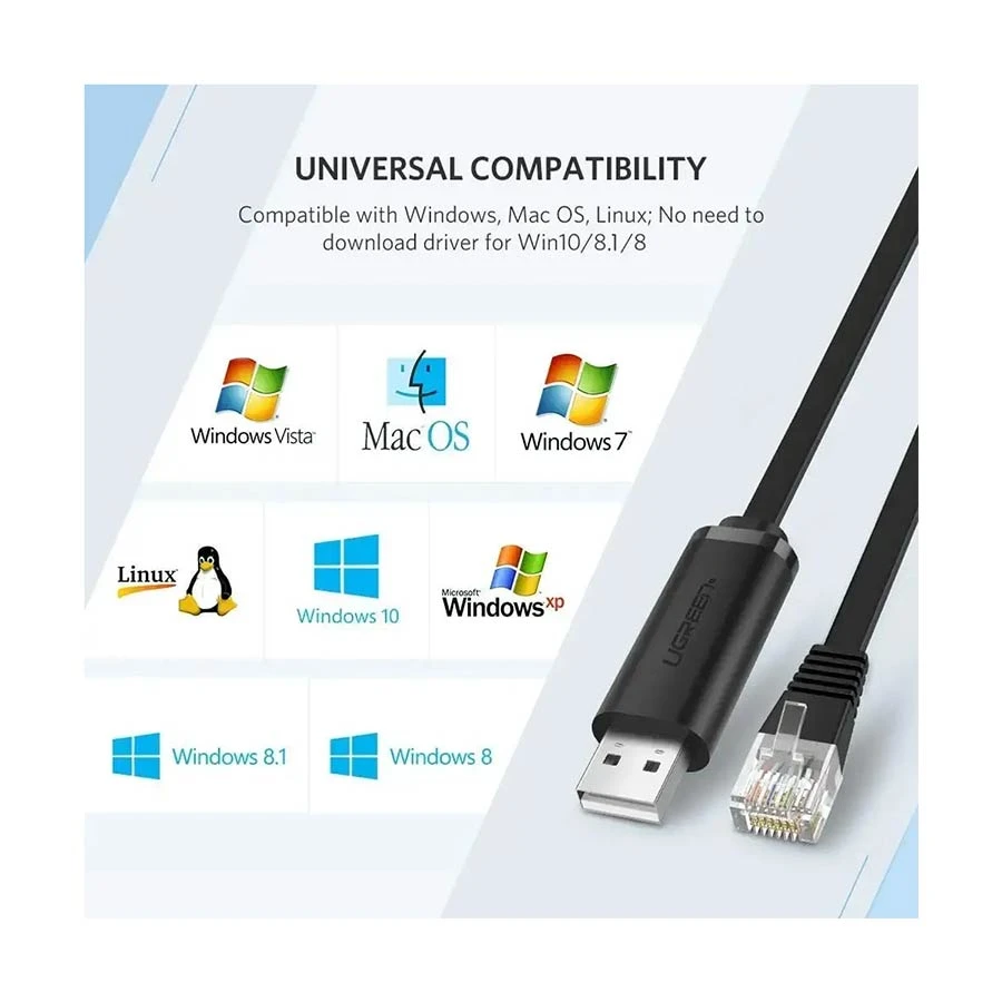 Ugreen CM204 USB Male to LAN Cable / Converter / HUB specifications
