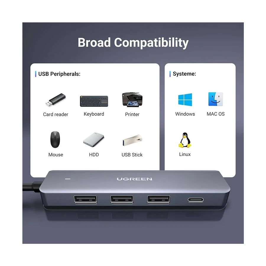 Ugreen CM219 (15920) USB Male to Quad Female Cable / Converter / HUB Best Price