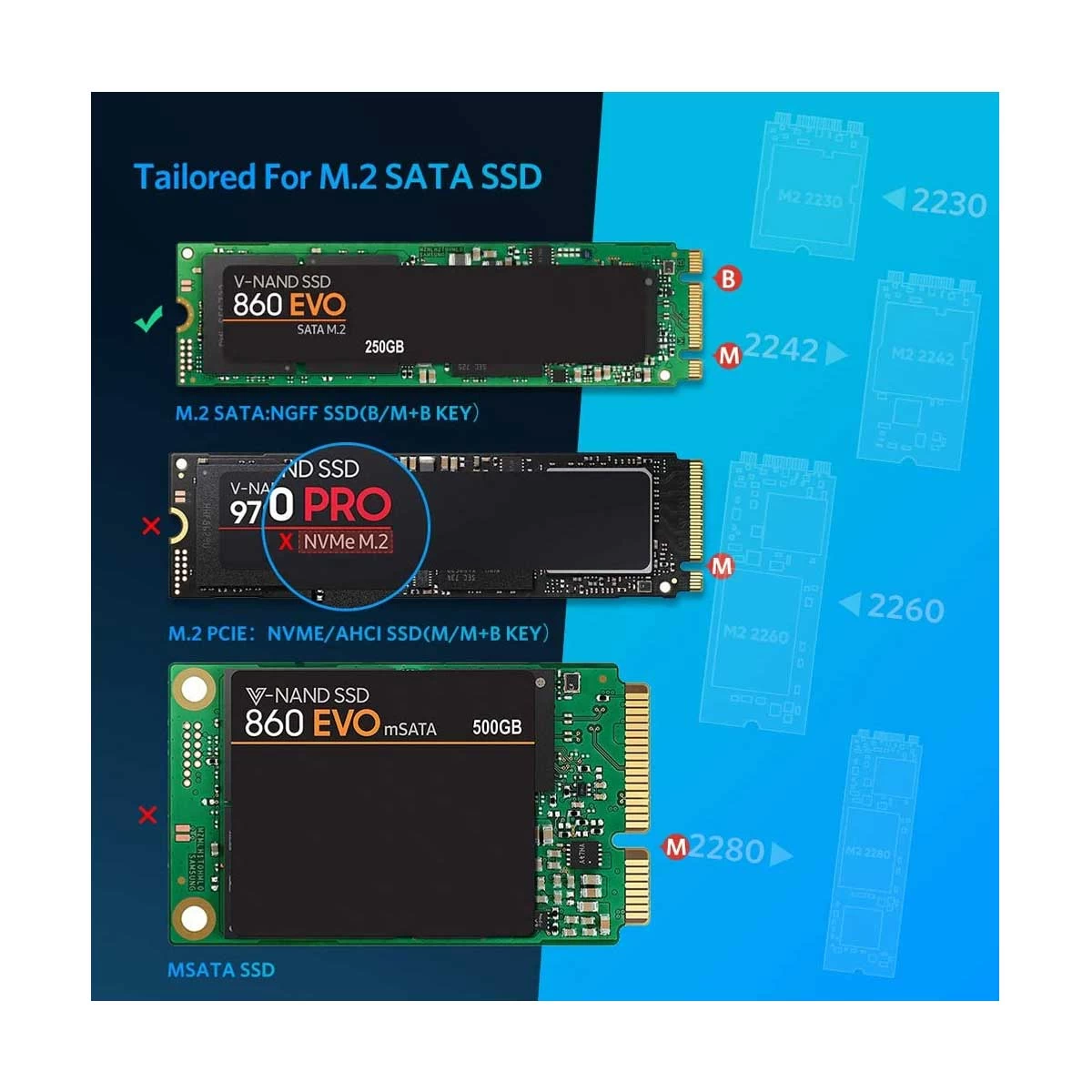 Ugreen CM238 HDD and SSD Case in BD