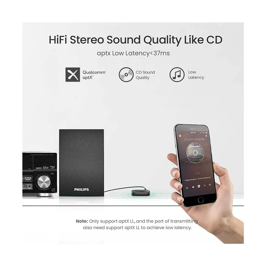 Ugreen CM279 Bluetooth Adapter in BD