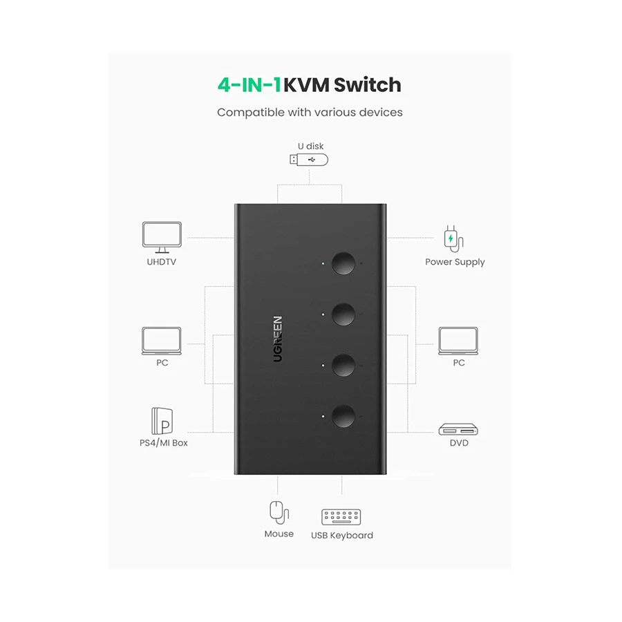 Ugreen CM293 Network Switch Price in BD