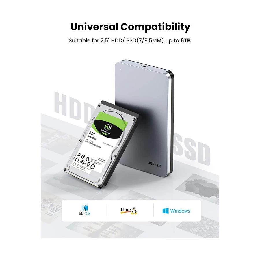 Ugreen CM300 HDD and SSD Case Price in Bangladesh