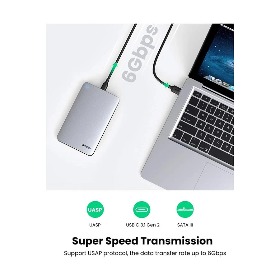 Ugreen CM300 HDD and SSD Case in BD
