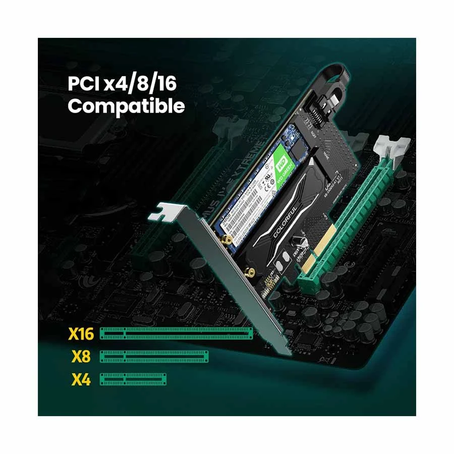 Ugreen CM302 HDD and SSD Case in BD