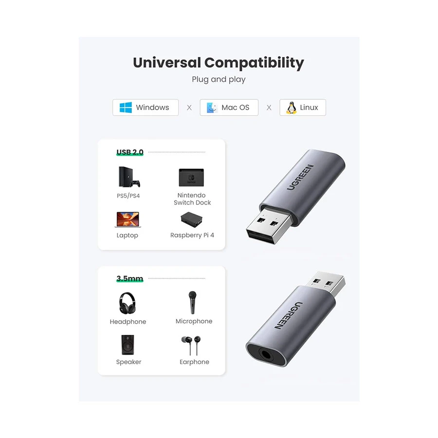 Ugreen CM383 Cable / Converter / HUB Price in Bangladesh