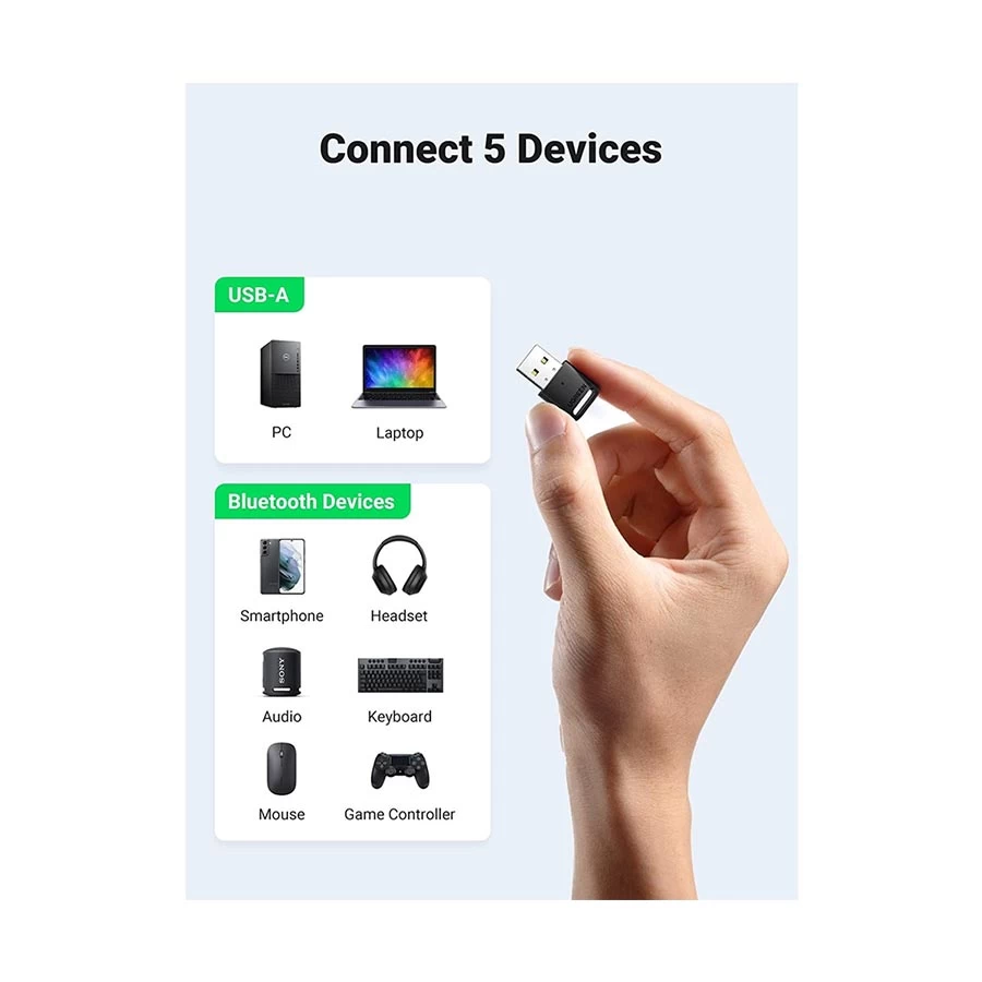 UGREEN Ugreen CM390 All Brands in BD