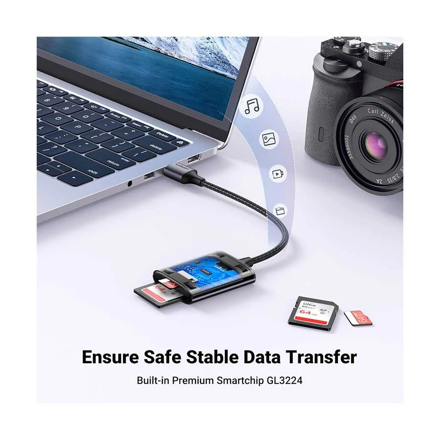 Ugreen CM401 Card Reader specifications