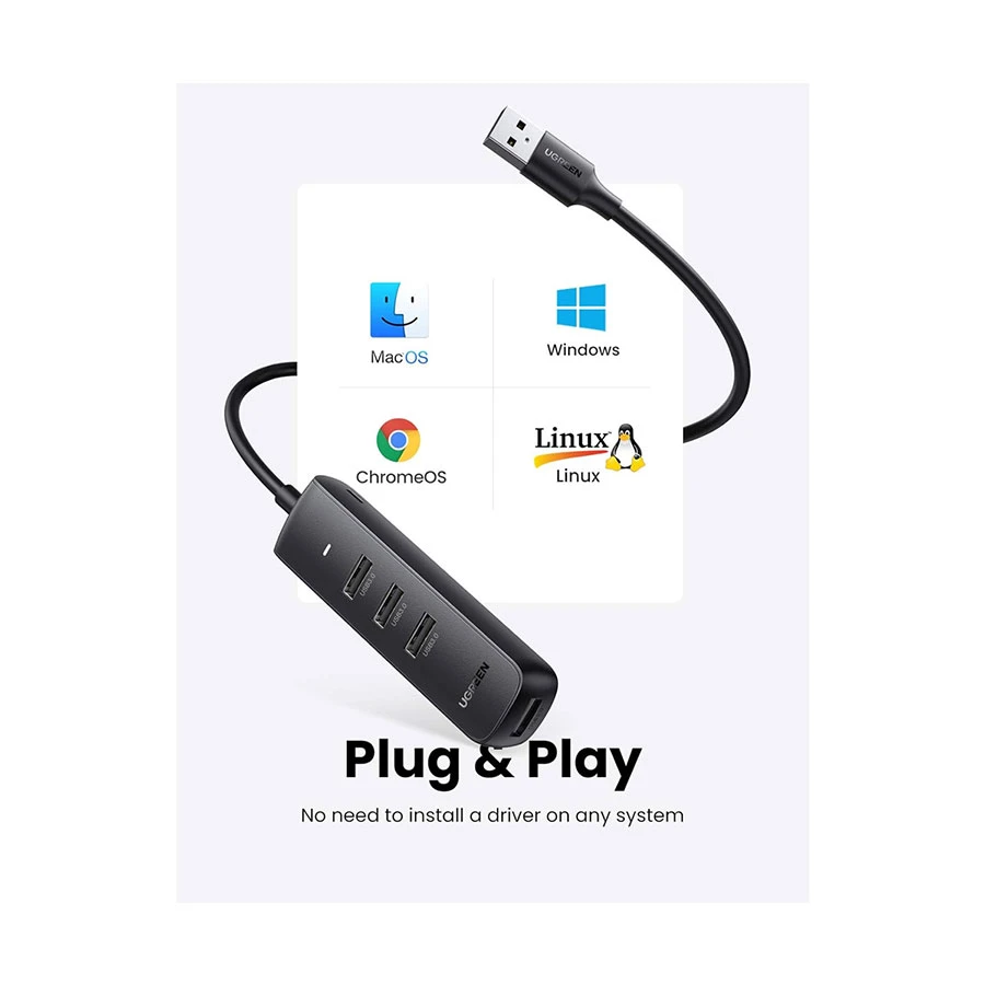 Ugreen CM416 USB Male to Quad Female Cable / Converter / HUB specifications