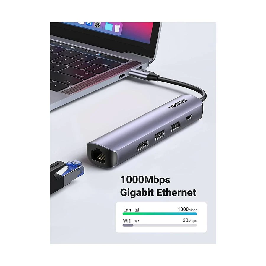 Ugreen CM418 Type-C Converter Best Price