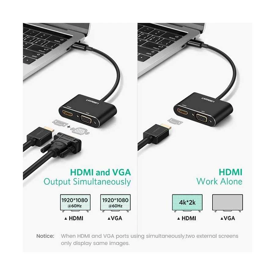 Ugreen CM449 Cable / Converter / HUB in BD