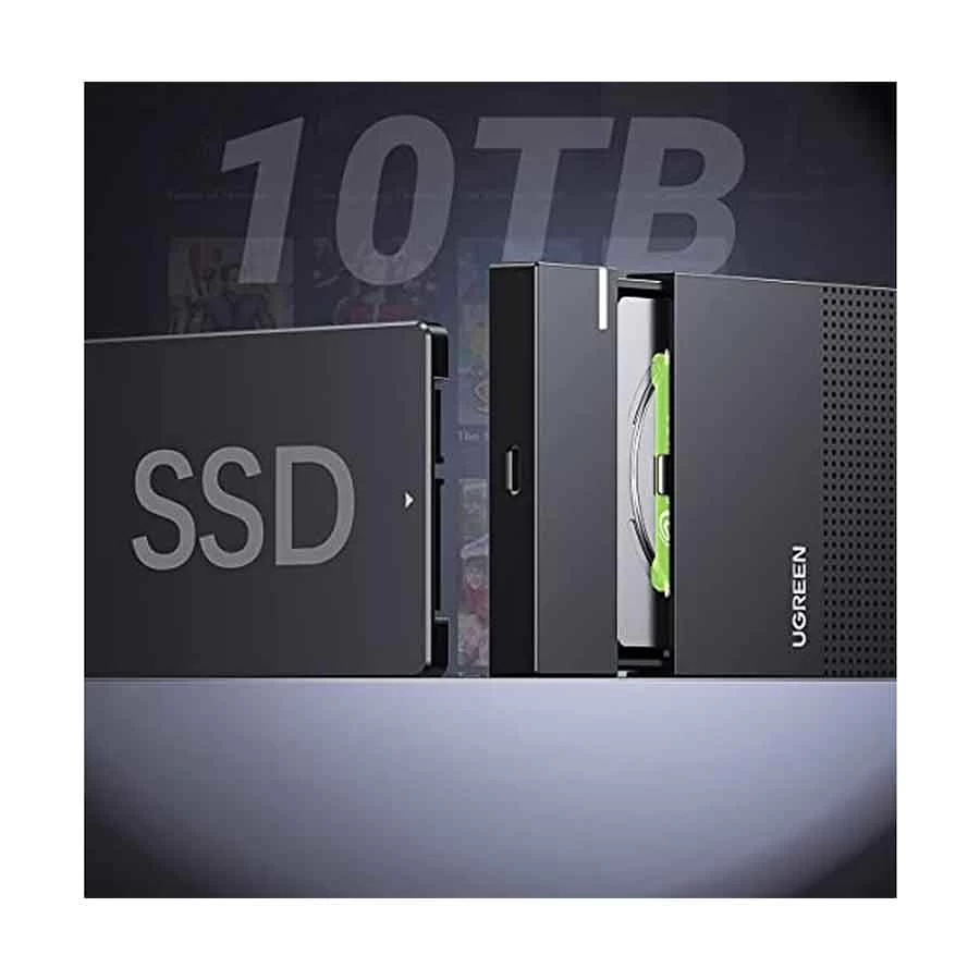 UGREEN Ugreen CM471 HDD and SSD Case in BD