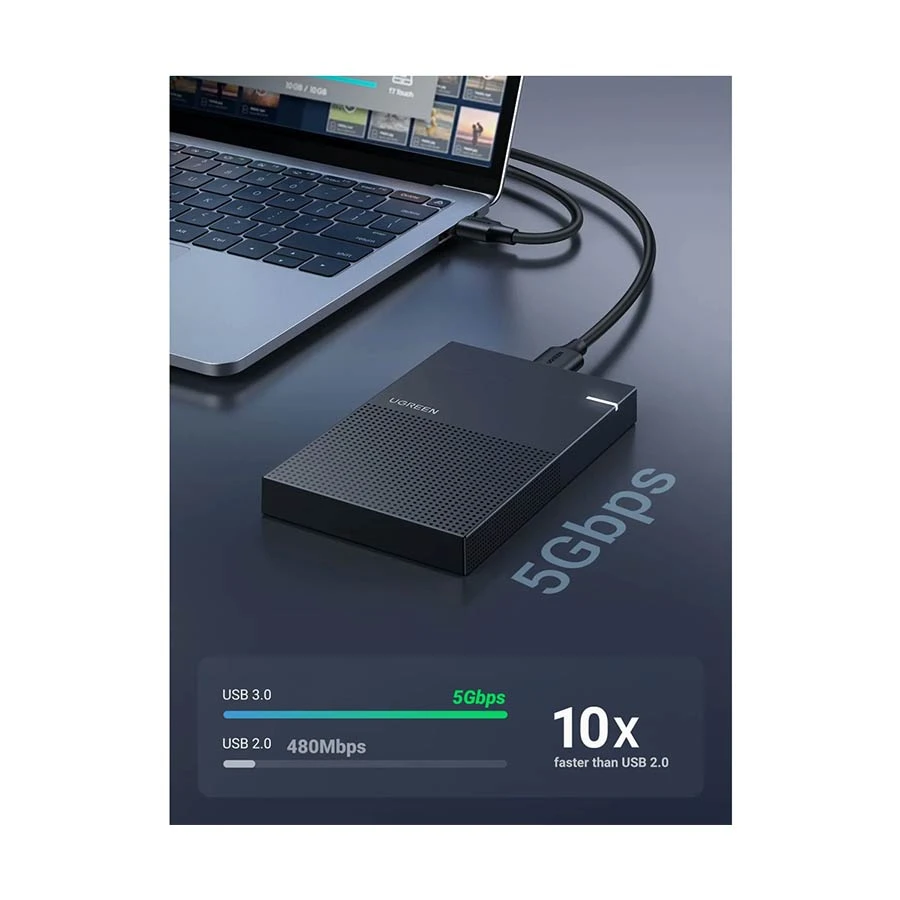 Ugreen CM471 HDD and SSD Case in BD