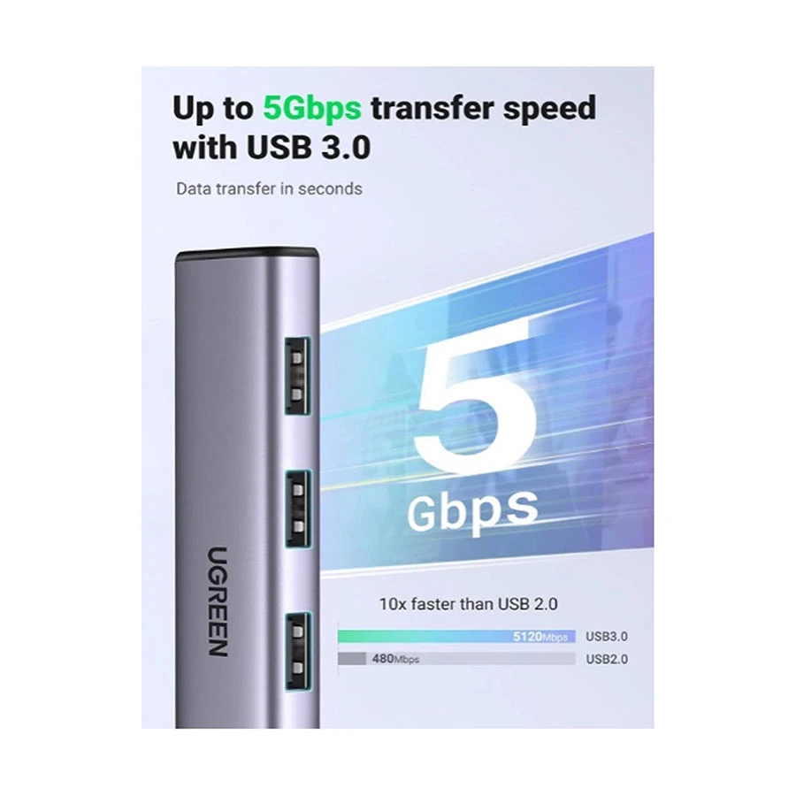 Ugreen CM475 USB Male to Tri USB 3.0, Type-C & Lan Female Cable / Converter / HUB