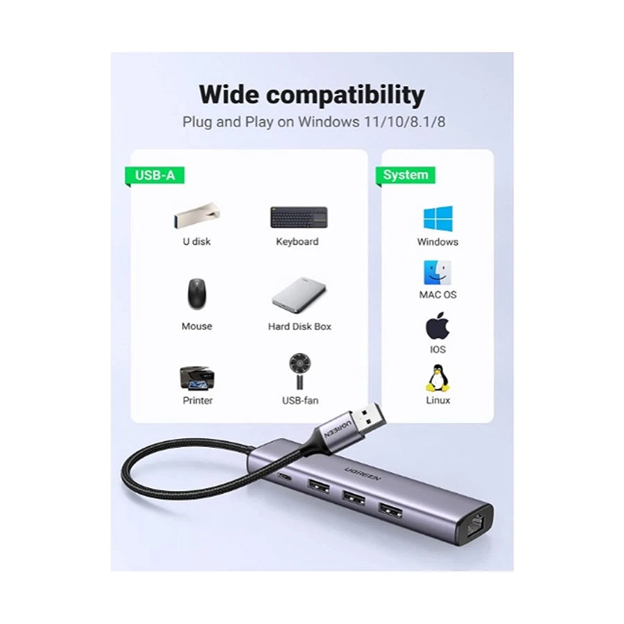 Ugreen CM475 USB Male to Tri 3.0, Type-C & Lan Female Cable / Converter / HUB Best Price
