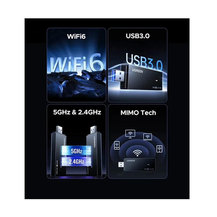 Ugreen CM499 Wifi Adapter