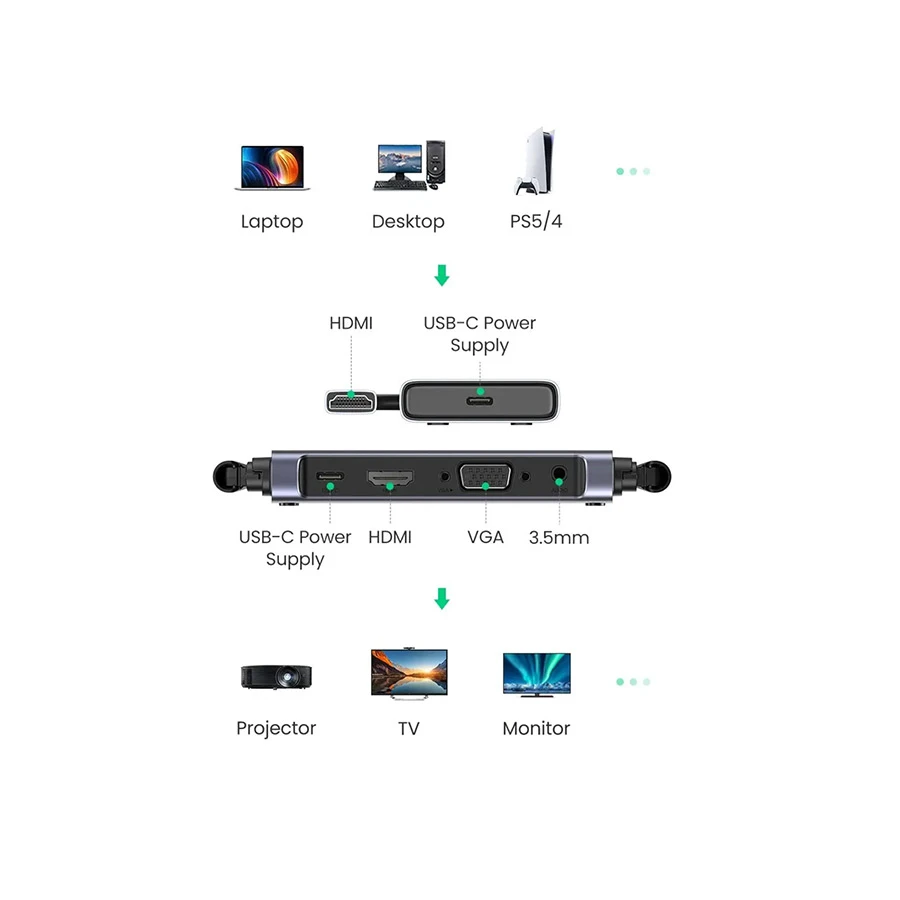 UGREEN Ugreen CM506 Cable / Converter / HUB specifications