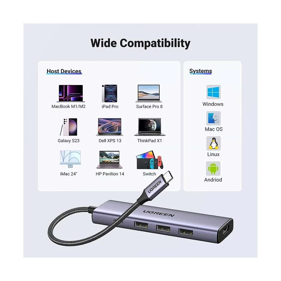 Ugreen CM511 Cable / Converter / HUB Price in BD