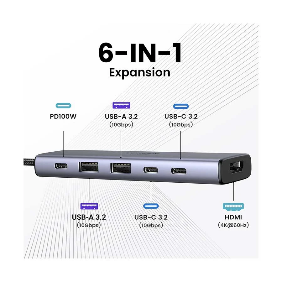 Ugreen CM511 Cable / Converter / HUB in BD