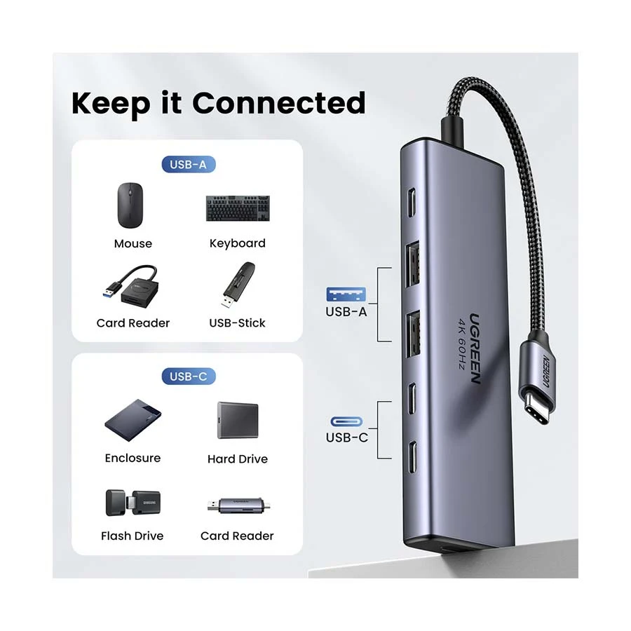 Ugreen CM511 Cable / Converter / HUB Price in BD