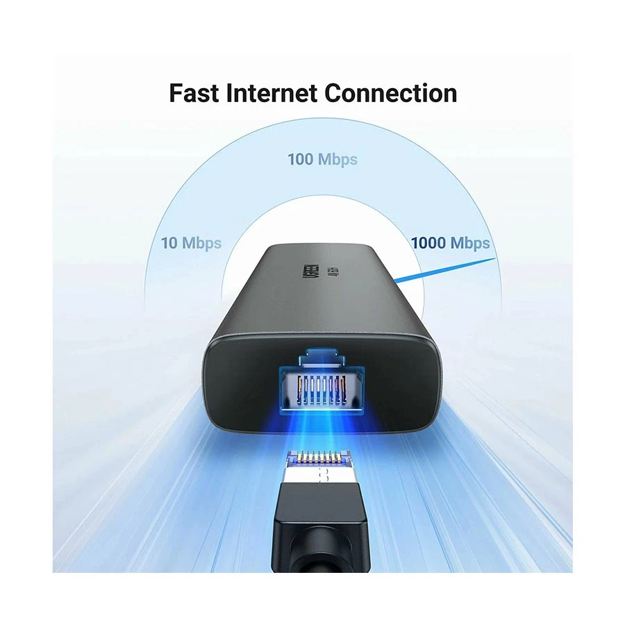 Ugreen CM512 Cable / Converter / HUB in BD
