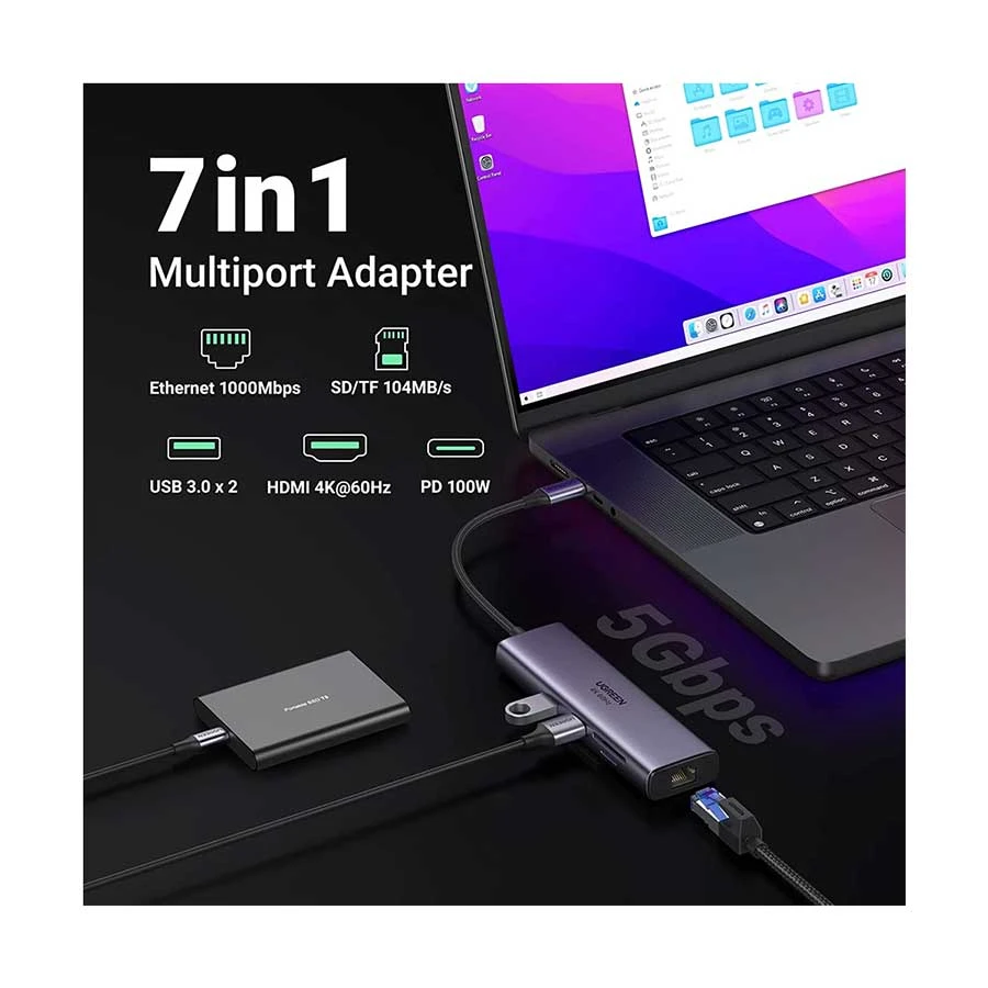 Ugreen CM512 Cable / Converter / HUB in BD