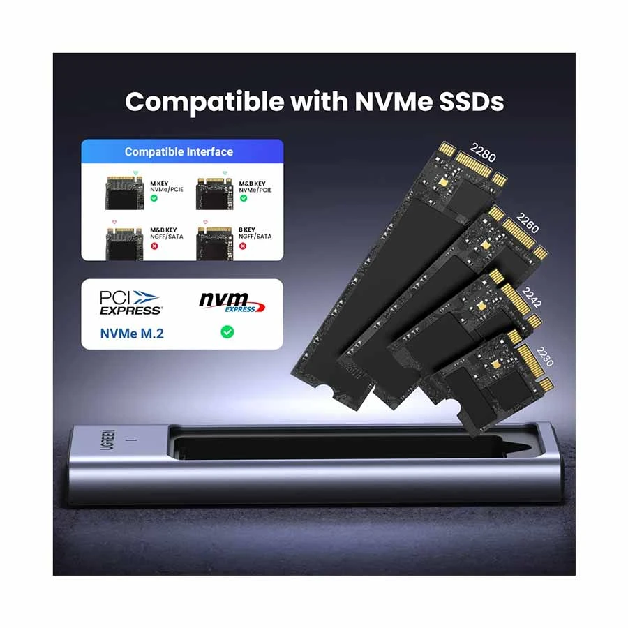 Ugreen CM559 HDD and SSD Case in BD