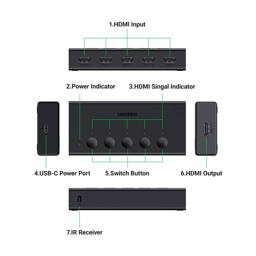 Ugreen CM568 Cable / Converter / HUB specifications