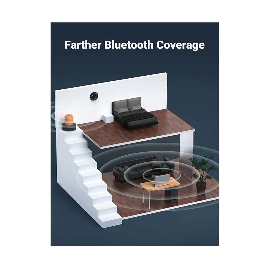 Ugreen CM591 Bluetooth Adapter Price in BD