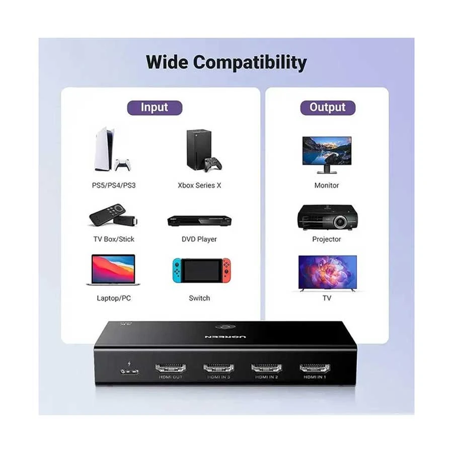 Ugreen CM598 HDMI Female to Cable / Converter / HUB specifications