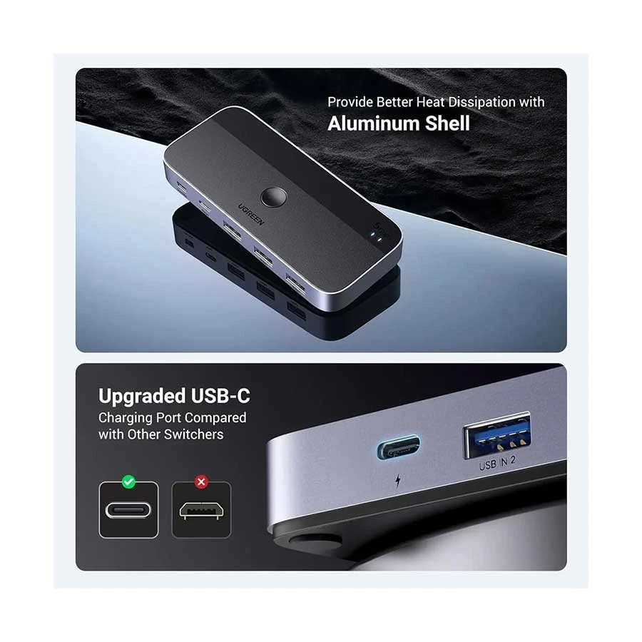 Ugreen CM662 Dual USB Male to Tri USB 3.0 & Type-C Female Cable / Converter / HUB