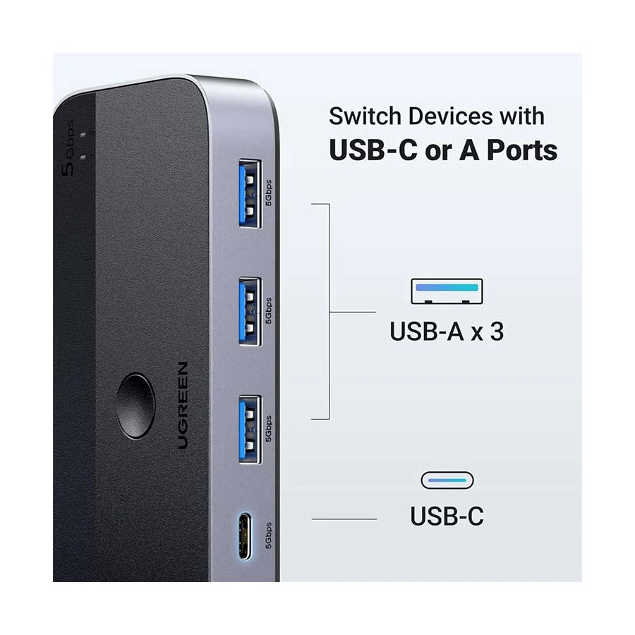 Ugreen CM662 Dual USB Male to Tri 3.0 & Type-C Female Cable / Converter / HUB Best Price