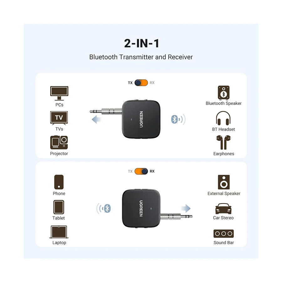 Ugreen CM667 Bluetooth Adapter Price in Bangladesh