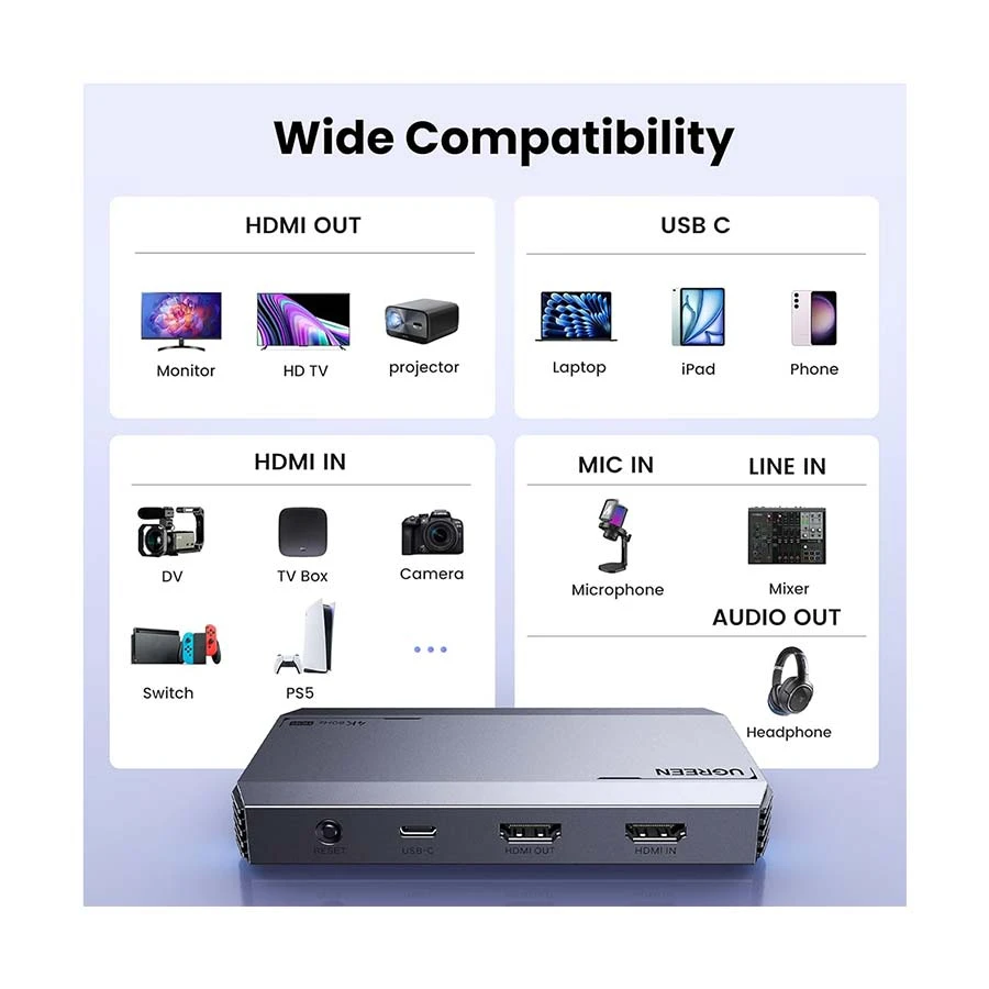 Ugreen CM700 Capture Card specifications
