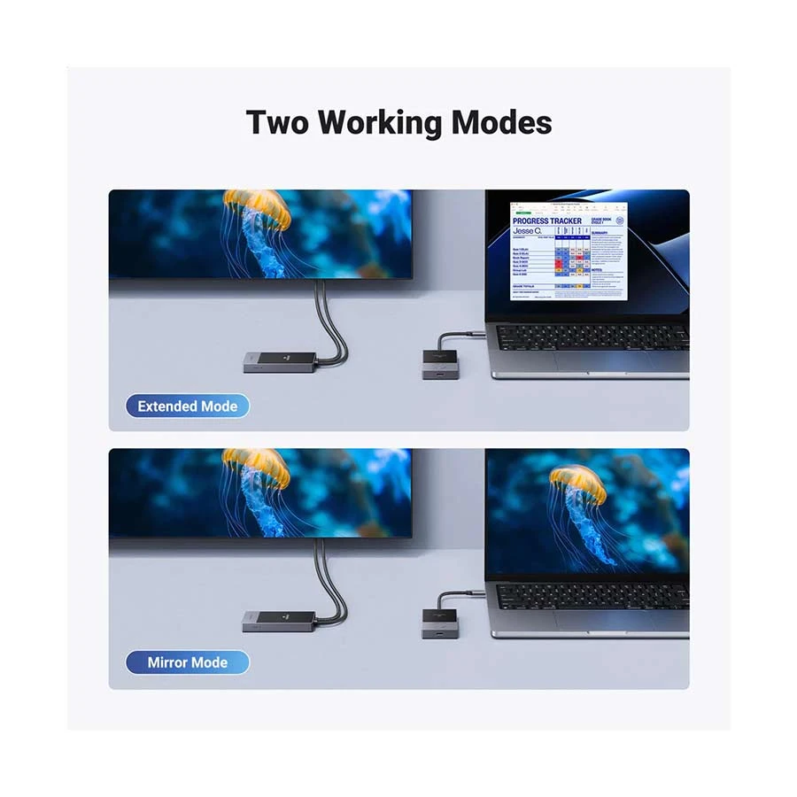 Ugreen CM737 Cable / Converter / HUB in BD