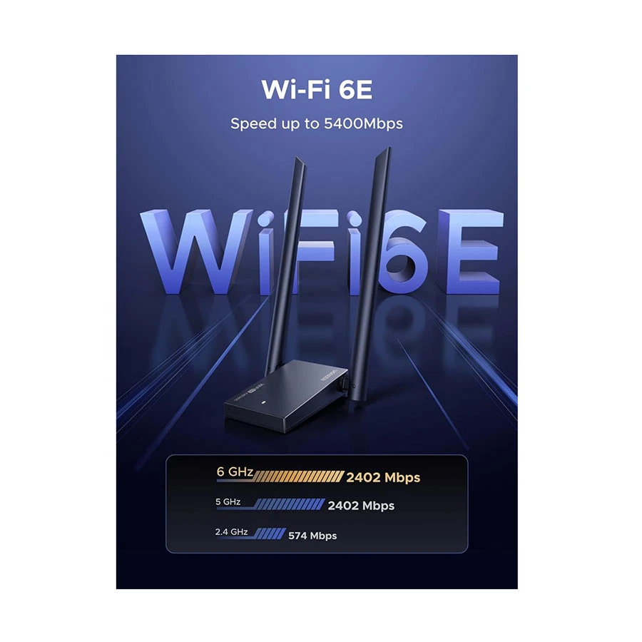 UGREEN CM787 (75917) Wifi Adapter Price in Bangladesh