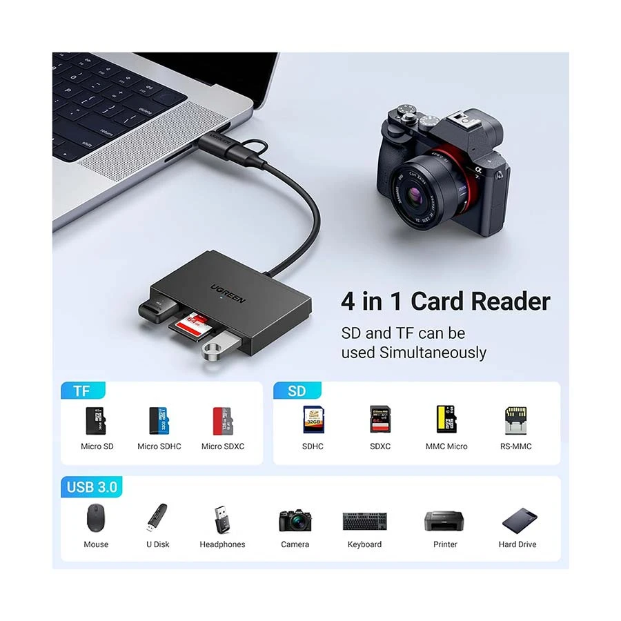 Ugreen CM812 Card Reader Price in Bangladesh