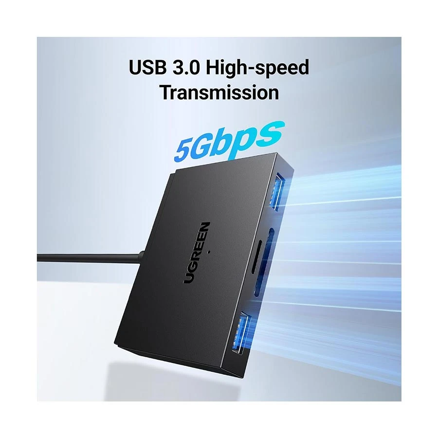 Ugreen CM812 Card Reader in BD