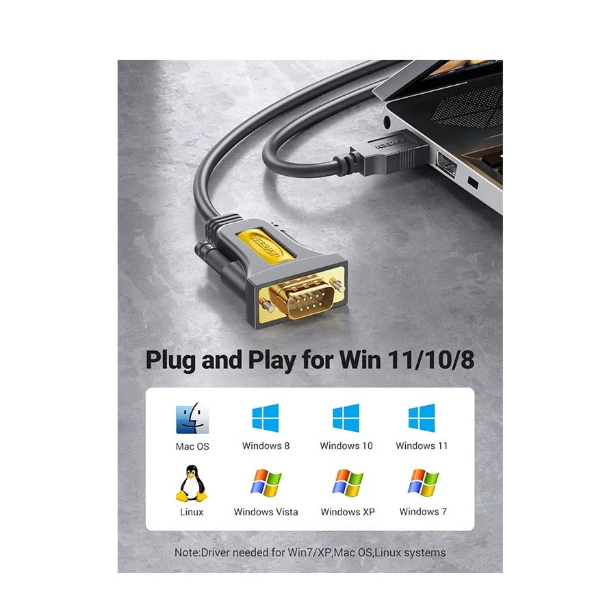 Ugreen CR104 USB Male to Serial Male Cable / Converter / HUB