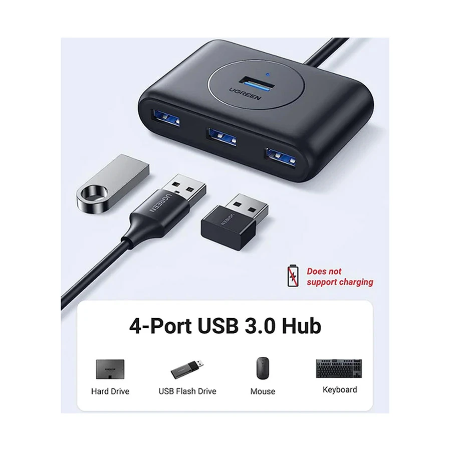 UGREEN CR113 USB HUB Price in BD