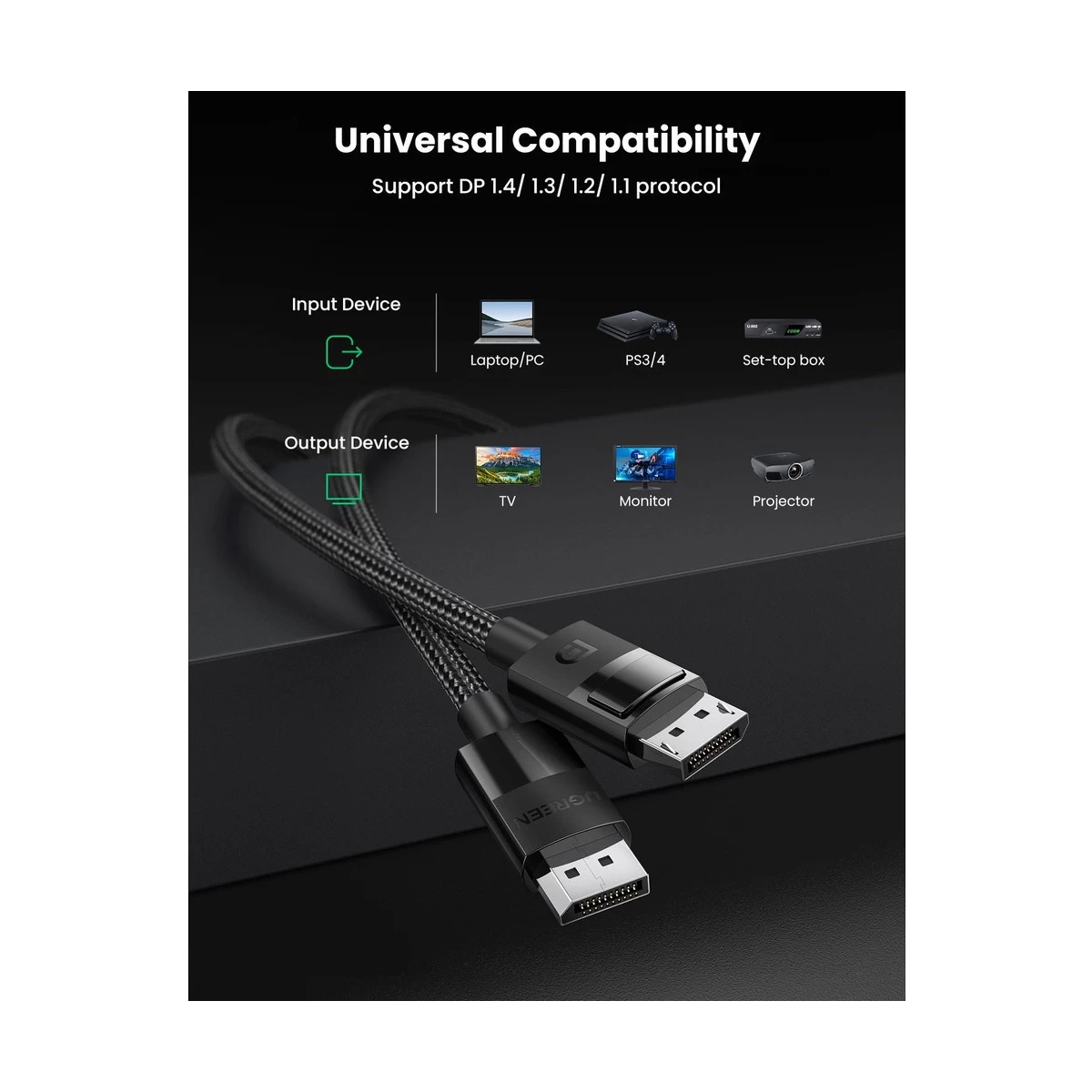 Ugreen DP114 DisplayPort Male to Display Port Cable Price in Bangladesh