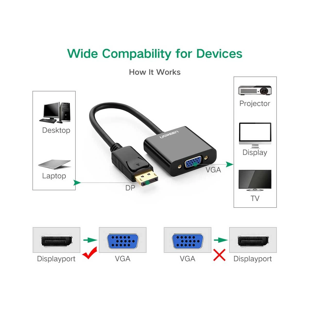 Ugreen DP109 DisplayPort Male to VGA Female Converter Display Port Converter Price in Bangladesh