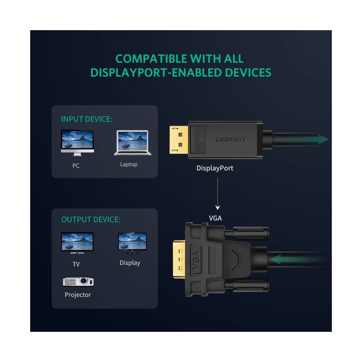 Ugreen DP105 DisplayPort Male to VGA Display Port Cable Price in Bangladesh