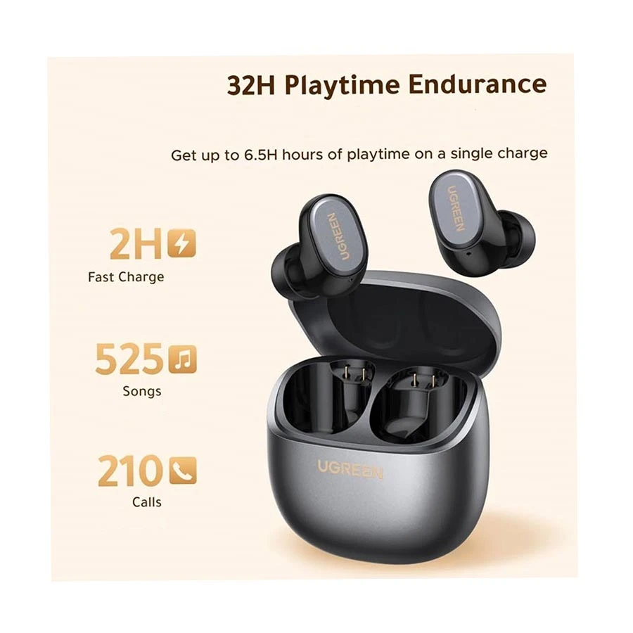 Ugreen Dots WS220 Earbuds